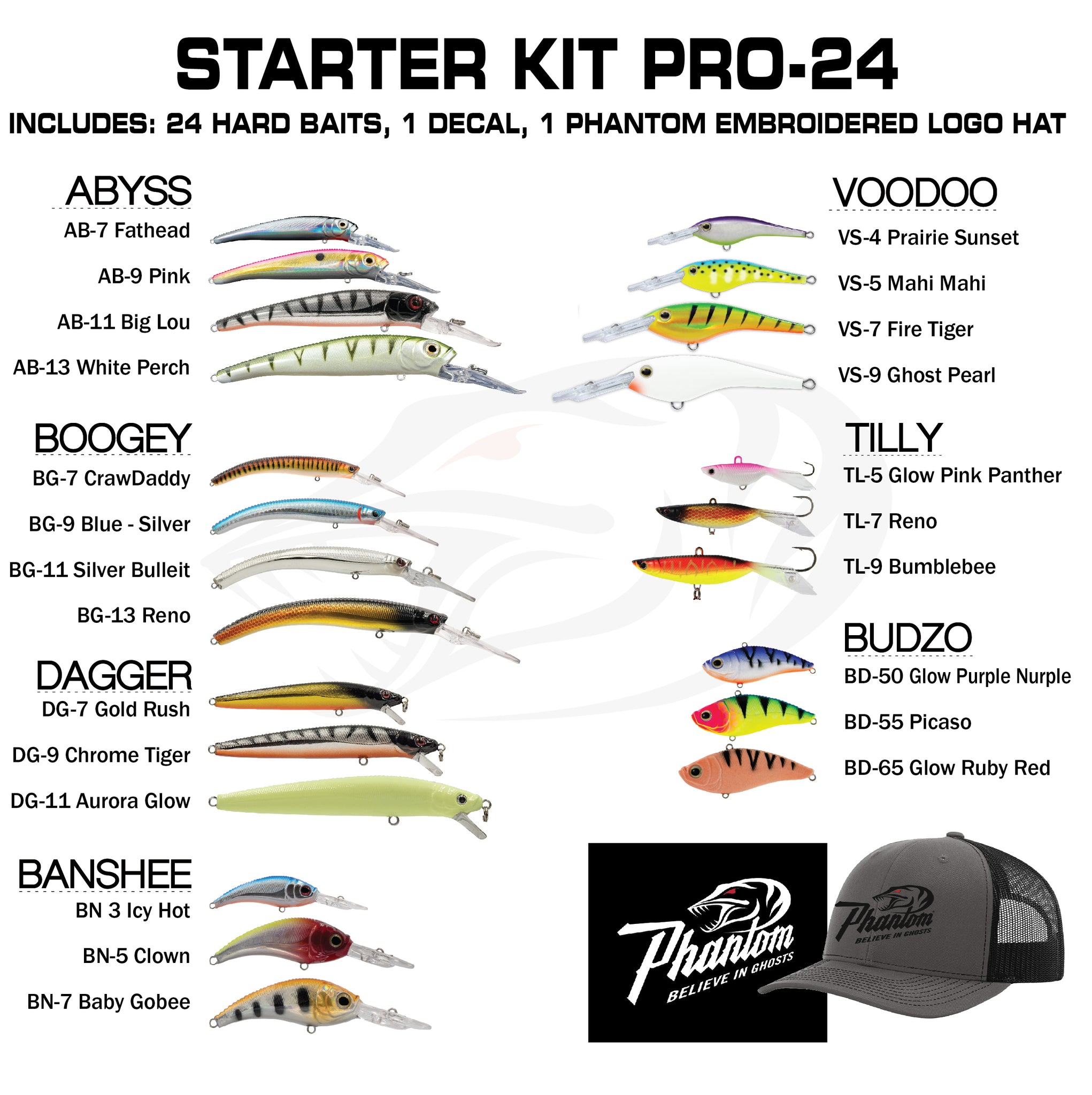 bass lure starter kit Starter Kits – PhantomLures